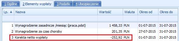 jeżeli w wypłacie korygującej została wygenerowana Korekta netto wypłaty jako kwota ujemna, to w najbliższej wypłacie powinna wygenerować się Spłata korekty netto wypłaty z taką samą dodatnią kwotą i