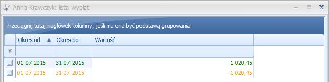 W wypłacie Stornującej wszystkie elementy zostawały naliczone dokładnie tak samo jak w wypłacie Anulowanej, ale z przeciwnym znakiem.