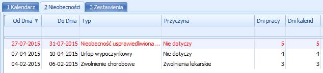 .3 Anulowanie zestawień czasu pracy Funkcja anulowania zestawień czasu pracy możliwa jest do wykonania, gdy wcześniej została anulowana wypłata, w której zostało rozliczone dane zestawienie.