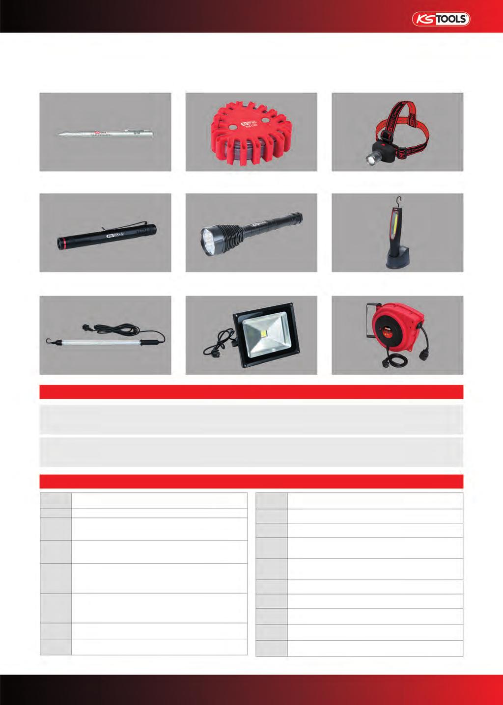 Oświetlenie - linie Długopis LED Oświetlenie awaryjne Czołówki Lampy inspekcyjne Lampy ręczne LED Lampy warsztatowe Lampy elektryczne Lampy robocze Zwijacz do kabla Oznaczenia klasa ochrony IP Klasa