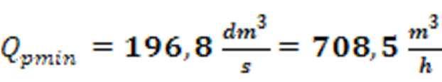 wypływie z pompowni, m npm (22) Δh p (Q minh ) straty ciśnienia w pompowni II stopnia przy