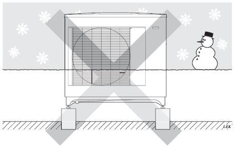 Konserwacja F2300 Kontrole regularne W przypadku umiejscowienia pompy ciepła na zewnątrz konieczne będą pewne zewnętrzne prace konserwacyjne.