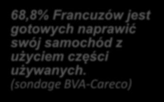 używanych.