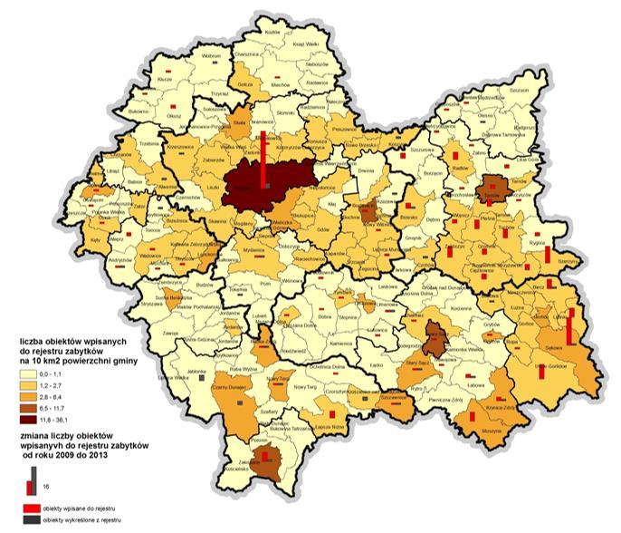 Mapa 24. Nasycenie obiektami wpisanymi do rejestru zabytków w 2013 r. oraz zmiana liczby obiektów wpisanych do rejestru w latach 2009-2013 w województwie małopolskim.