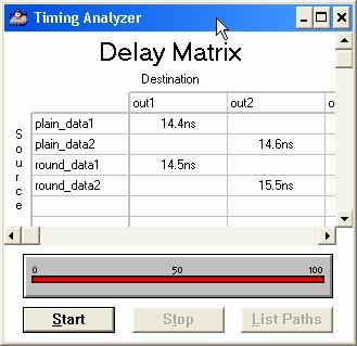 Multiplekser wejściowy Multiplekser wejsciowy rundy ** DEVCE SUMMARY ** Chip/ nput Output Bidir Memory Memory LCs OF Device ins ins ins Bits % Utilized LCs % Utilized inmux EF10K30BC356-3