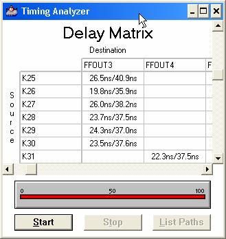 Funkcja f ** DEVCE SUMMARY ** Chip/ nput Output Bidir Memory Memory LCs OF Device ins ins ins Bits %