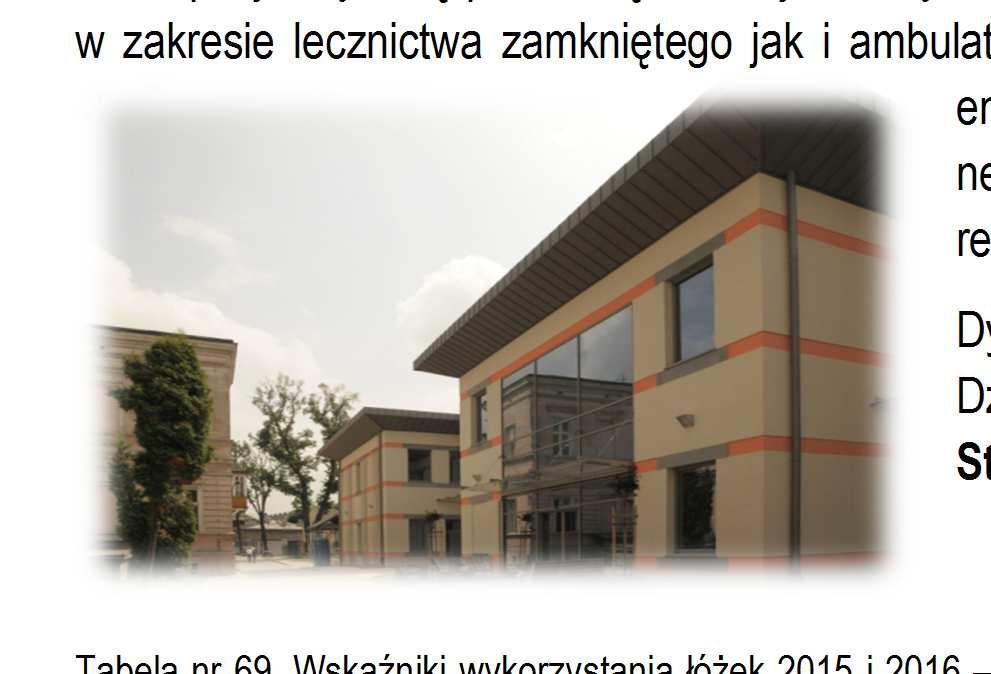 Wojewódzki Specjalistyczny Szpital Dziecięcy prowadzi działalność medyczną ukierunkowaną na leczenie dzieci.