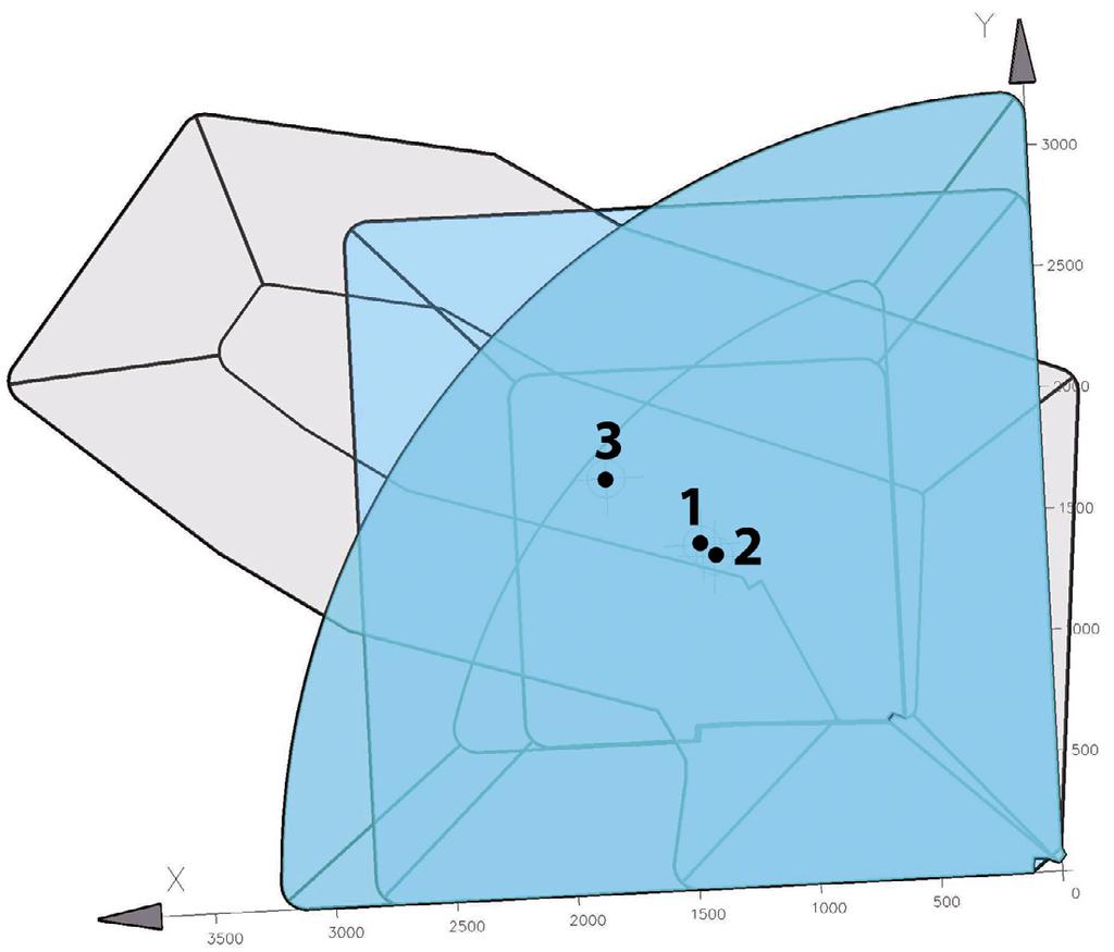 TABELA 2 Parametry geometryczne poszczególnych zwałowisk zewnętrznych Wyszczególnienie Zwałowisko 1 Zwałowisko 2 Zwałowisko 3 Pojemność, m 3 425,0 425,0 425,0 Pole podstawy, ha 806,68 814,28 850,13