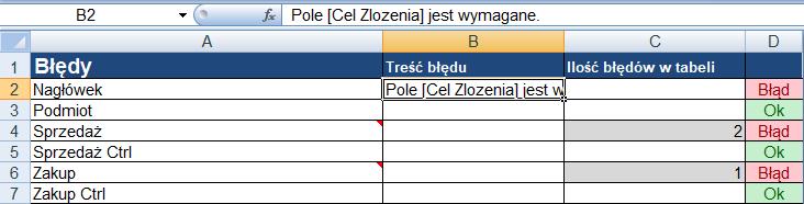 W celu sprawdzenia treści błędów musimy otworzyć plik Excel. Na arkuszu Walidacja widzimy podsumowanie błędów.