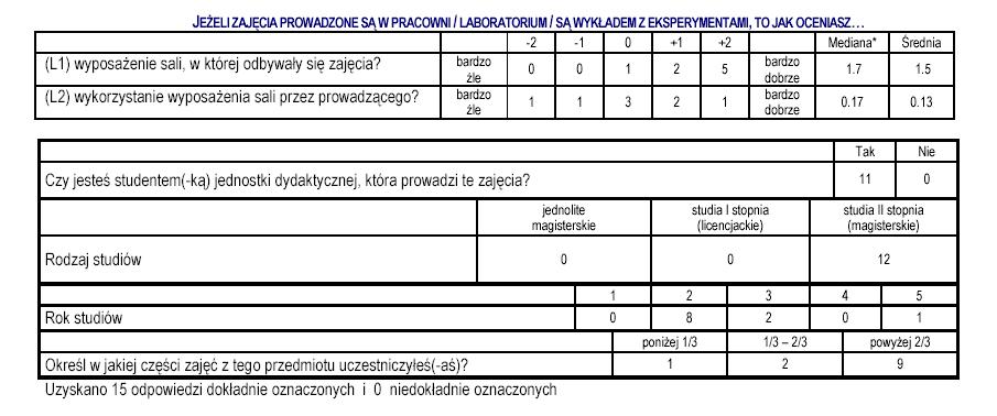 5 Ogólnouniwersytecki system