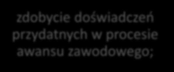 i wymiany doświadczeń z innymi nauczycielami z całej