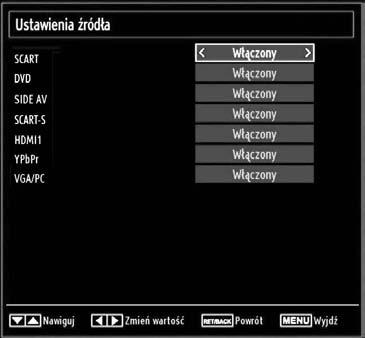 Konfigurowanie ustawień źródeł Włącza lub wyłącza wybrane opcje źródeł. Telewizor nie przełączy się na wyłączone źródło, podczas gdy naciśnięty jest przycisk SOURCE.