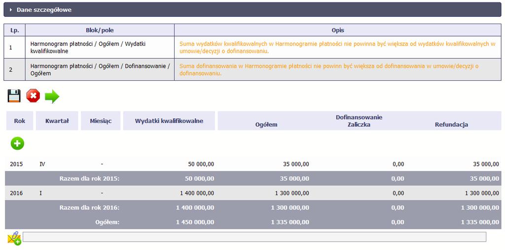 SL2014 w specjalnym bloku Wynik walidacji wyświetlonym nad tabelą wskaże lub