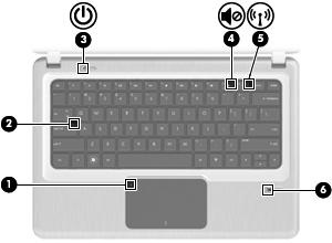 Element (4) Prawy przycisk płytki dotykowej TouchPad* Opis Pełni te same funkcje, co prawy przycisk myszy zewnętrznej. *W tabeli zamieszczono ustawienia fabryczne.