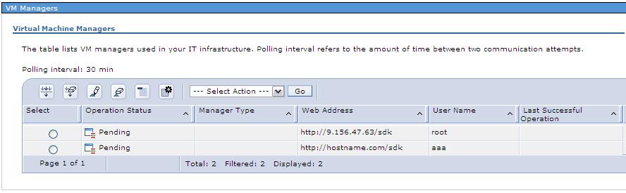 2 Virtual Machine Management VM Manager System wykrywania