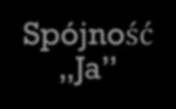 Spójność