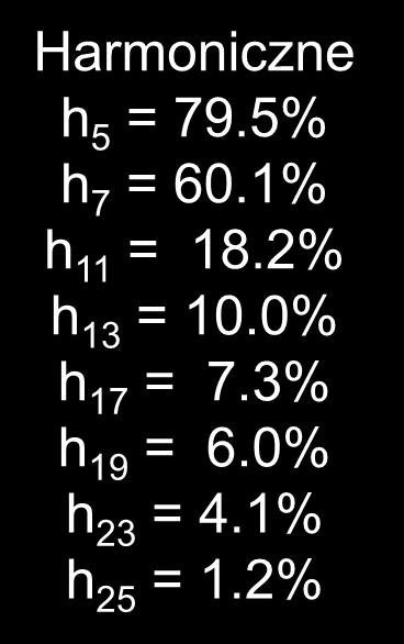 2% Prostownik diodowy w przemienniku produkuje harmoniczne zgodnie z zależnością: h = nk +/- 1,