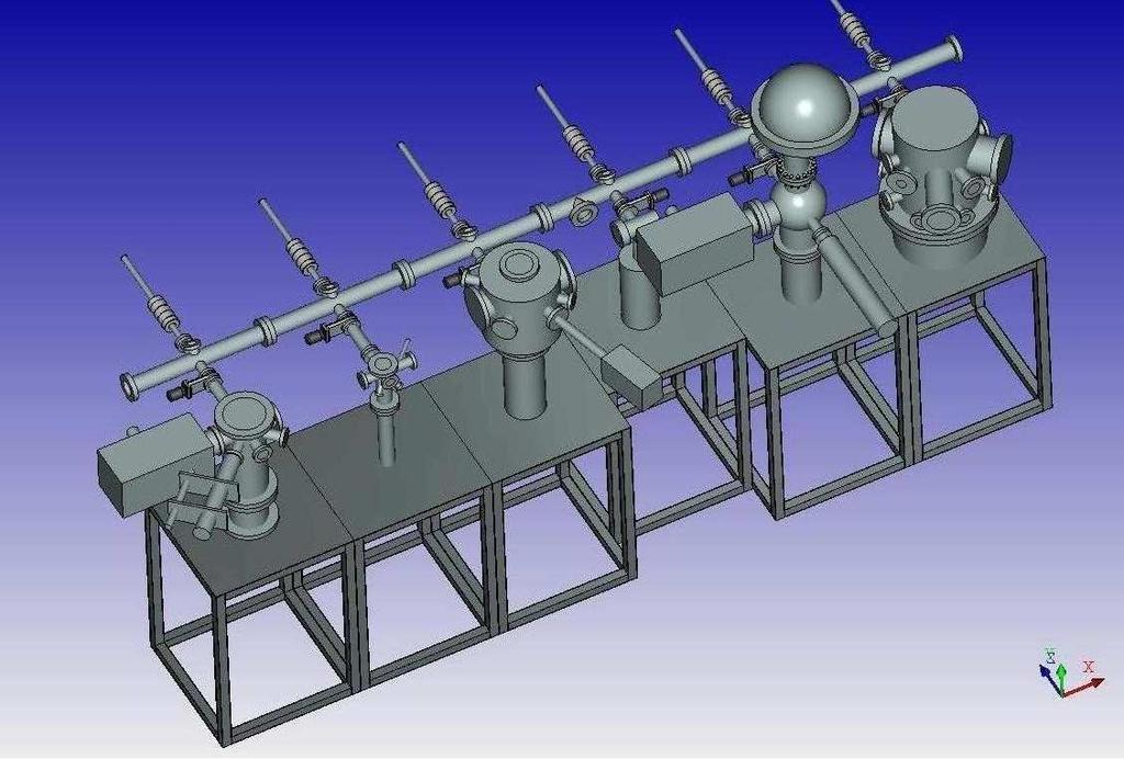 Z1.3 Charakteryzacja materiałów Plany / kamienie milowe 1.