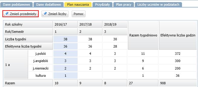 Arkusz. Jak wyłączyć/włączyć oddział z arkusza?