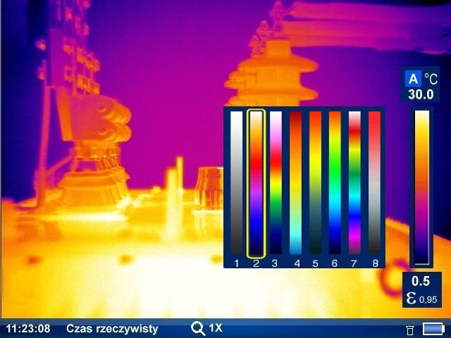 go, kolejne zaś powtarzają sekwencję (wyłączona poziom 1 poziom 2 poziom 3 - wyłączona -... itd.