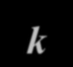 [$/kwh] 1,616 1,707 1,937 2,317 2,499 3,047 3,727 3,145 3,252