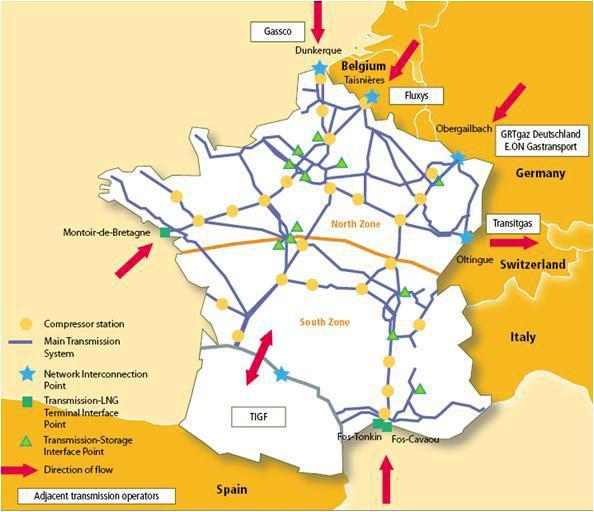 PRZYKŁADY NA INNYCH RYNKACH- FRANCJA Model rynku francuskiego GRT gaz: Całkowita długość sieci