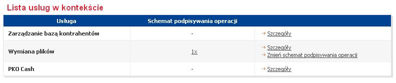 Po wybraniu podmenu Dane kontekstu na ekranie wyświetli się: Oczekiwanie na środki System ipko biznes umożliwia zlecanie