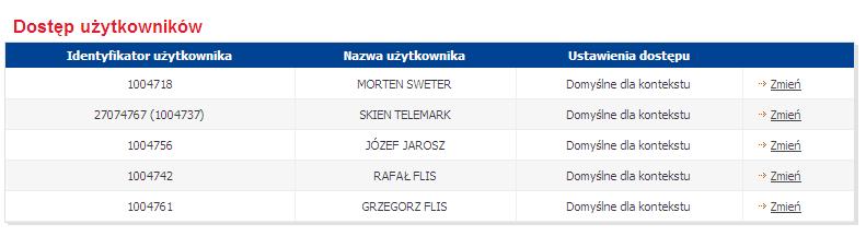 Zarządzanie dostępem według adresów IP ipko biznes pozwala na ograniczenie adresów IP, z których możliwe będzie zalogowanie do danych kontekstu firmy. Domyślnie nie są wprowadzane żadne ograniczenia.