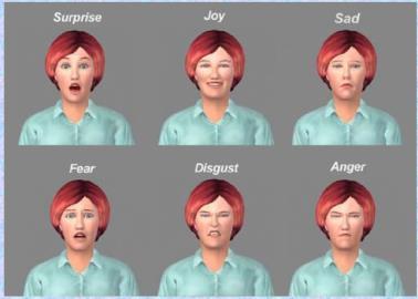 Co to są emocje? Emocje człowieka Wykład 9 Emocja jest wynikiem nieświadomej lub świadomej oceny zdarzenia jako istotnie wpływającego na cele lub interesy podmiotu.