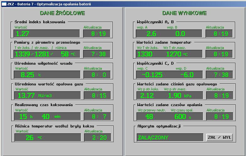 ZK ZDZIESZOWICE NOTA APLIKACYJNA Moduł optymalizacji sterowania opalaniem Zadaniem modułu jest wyznaczenie optymalnych wartości zadanych ciśnień gazu opałowego i długości przerwy w opalaniu.