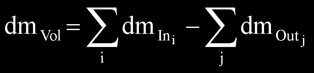 Numerical analysis of piston ring pack operation Modelling&simulation/Modelowania i symulacja 2. Modelling of piston ring pack operation 2.1.