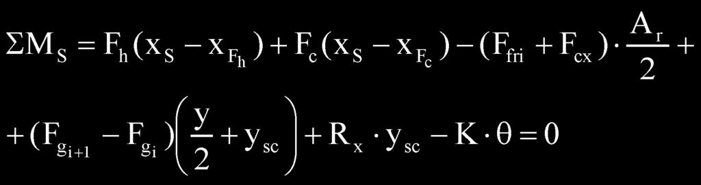 b) in axial direction: (6) Typowy układ równań dla jednowargowego pierścienia tłokowego ma postać: a) w kierunku promieniowym (5), gdzie: F h siła normalna hydrodynamiczna, F c siła normalna kontaktu