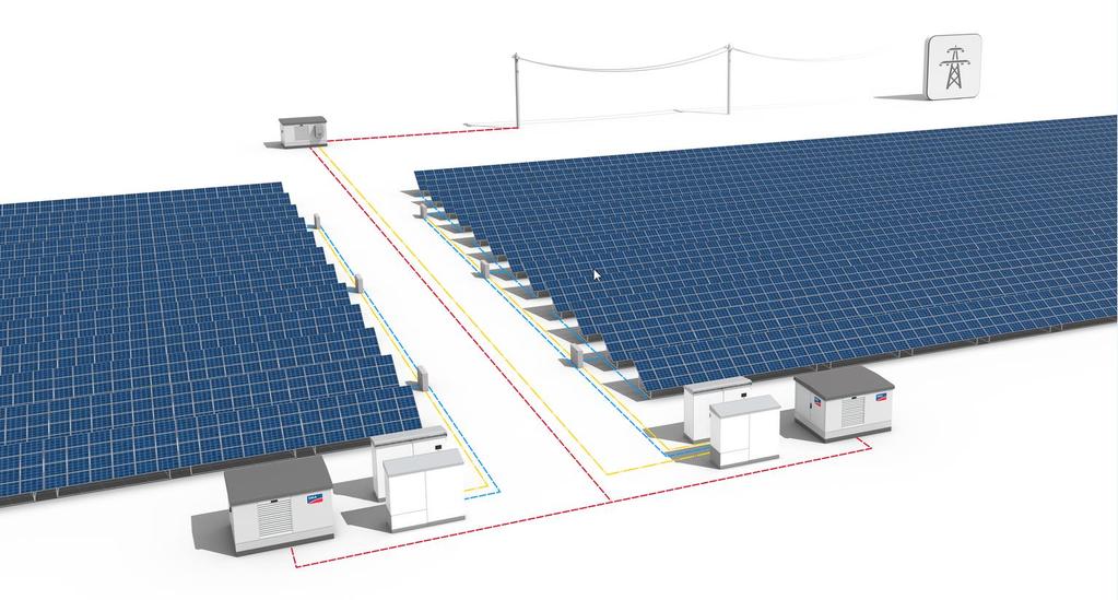 SMA SOLAR TECHNOLOGY AG KOMPLETNE PORTFOLIO DLA ENERGETYKI SŁONECZNEJ