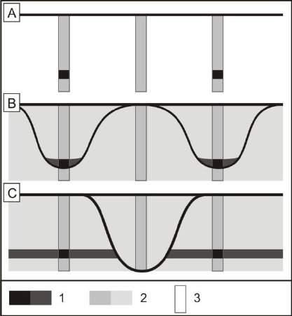 Znaczenie torfowisk dla wnioskowania o reaktywacji zmarzliny w młodszym dryasie Wybrane parametry morfometryczne większych torfowisk regionu łódzkiego Selected morphometric parameters of the major