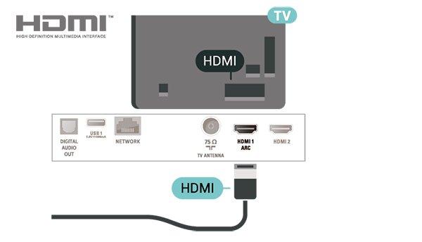 Jeśli urządzenie, zwykle zestaw kina domowego, nie ma złącza HDMI ARC, można połączyć to złącze z optycznym wejściem audio w