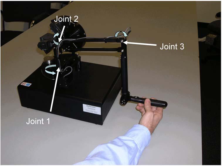 Torque Control Przestrzeń położeń c.d.