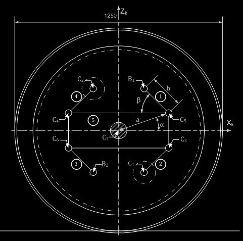 W trakcie doboru parametrów sprzgieł zmieniane s parametry geometryczne, czyli długoci i kty elementów mechanizmu.