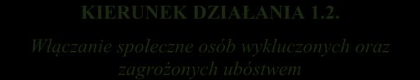 wysokiej jakości życia mieszkańców przy jednoczesnym poszanowaniu środowiska naturalnego. CEL REWITALIZACJI 1. Wzmocnienie kapitału społecznego mieszkańców CEL REWITALIZACJI 2.