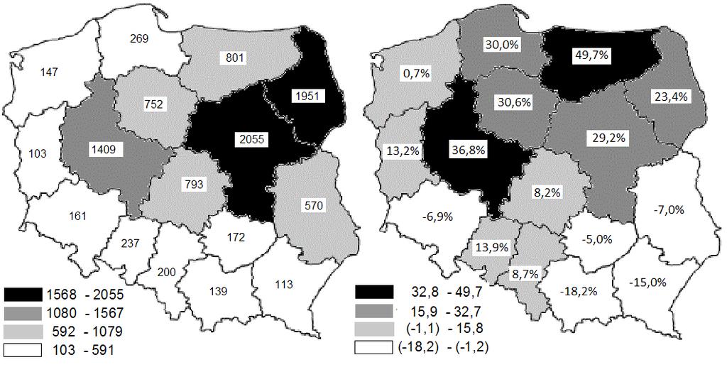 Zmiany w produkcji i przetwórstwie mleka po przystąpieniu Polski do Unii Europejskiej 263 tys. t/thous.t % Rysunek 6a. Skup mleka w tys. t w 2012 roku Figure 6a. Procurement of milk in 2012 [thous.