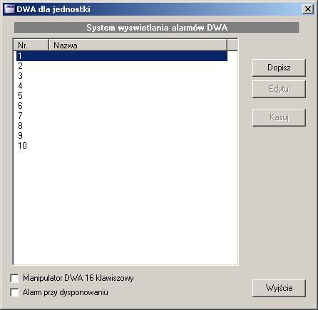 Rys.22 Konfiguracja przycisków manipulatora DWA. Opcja Manipulator DWA 16 klawiszowy pozwala wpisać na listę do 15 alarmów(pojazdów). Standardowo można wpisać 9 alarmów(pojazdów).