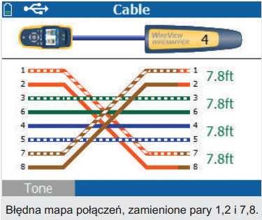 Dostępność kluczowych urządzeń i aplikacji - zamiast funkcji ping, która jest często blokowana lub wyłączana, urządzenie LinkRunner wykonuje test otwarcia portu TCP w celu weryfikacji łączności