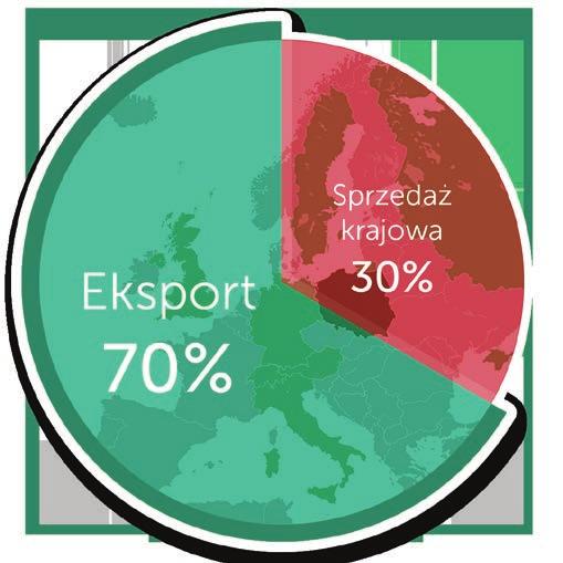 Dzięki temu Design 007 006 2017 współpraca z architektami i designerami przybliża nam możemy nie tylko zaspokajać potrzeby naszych klientów, lecz także iść o krok dalej, kreując nowe trendy.