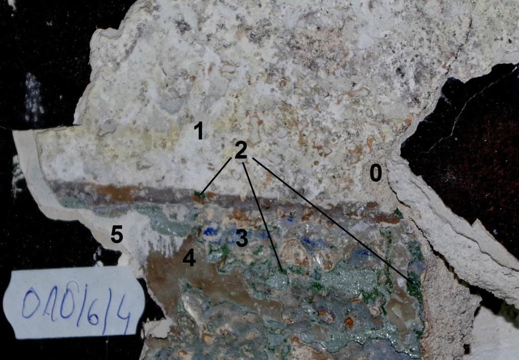 Ściana prosta Odkrywka O10/6/4 Odkrywka O10/6/4 Okrywka pokazuje, zachowane pierwotne nawarstwienia: na tynku wapienno - piaskowym (0), pobiała (1), widoczna jest warstwa malarska zielona (2), na
