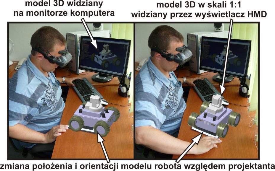 VRML. ARToolKit jest wolnodostępnym, udostępnianym na zasadach Powszechnej Licencji Publicznej GNU GPL zbiorem bibliotek oprogramowania, w formie kodu źródłowego C i C++, z możliwością modyfikacji i