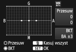 u Korekcja balansu bieli Automatyczna sekwencja balansu bieli Po jednym naciśnięciu przycisku migawki można jednocześnie zarejestrować trzy obrazy o różnym balansie koloru.