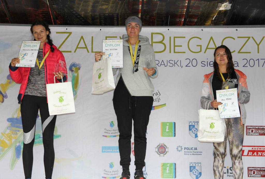 Zwycięzcy w kategoriach wiekowych Biegu Głównego na 12,5 km: kategoria K20: I
