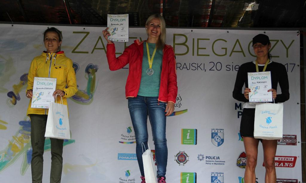 II miejsce: Agnieszka Czyżewska III miejsce: Anna Porzuczek Bieg