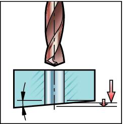 W związku z tym konieczne jest zmniejszenie posuwu do około 1/3 normalnej jego wartości do momentu, aż cała średnica wiertła zostanie wprowadzona.