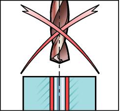 Wiertłami pełnowęglikowymi i z lutowaną końcówką z węglika spiekanego nie można wykonywać operacji powiercania (narzędzia te nie mają