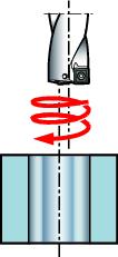 nterpolacja śrubowa wybór narzędzi nterpolacja śrubowa Narzędzie wykonuje otwór poprzez obrót po torze kołowym z jednoczesnym zagłębianiem wzdłuż osi.